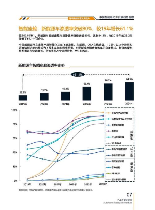 惠州137起亚对未来市场的预测，名爵汽车品牌文化的传播